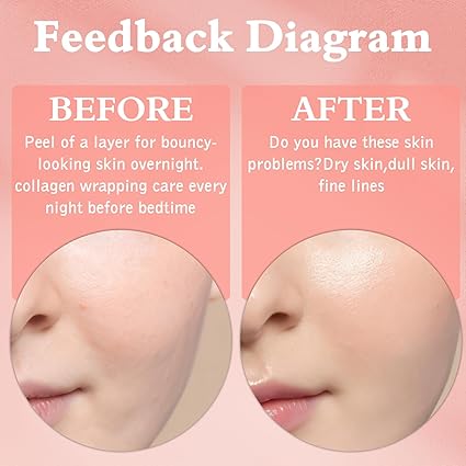 CREMA GEL AL COLLAGENE + MASCHERA AL COLLAGENE